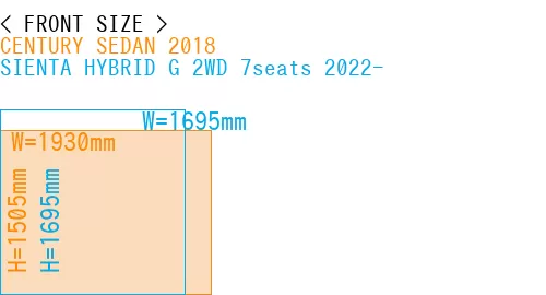 #CENTURY SEDAN 2018 + SIENTA HYBRID G 2WD 7seats 2022-